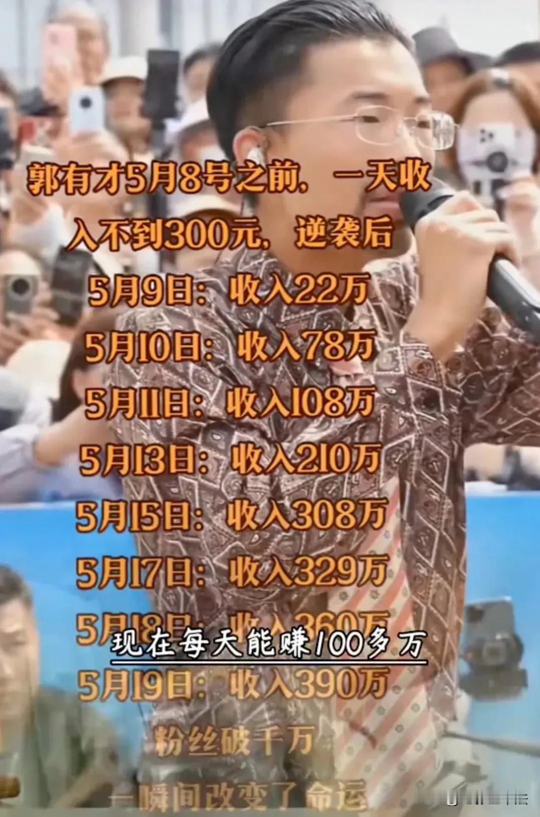 郭有才可以钦佩，但没必要吹捧。

首先，任何人获得成功，只要不违法，只要不违反公