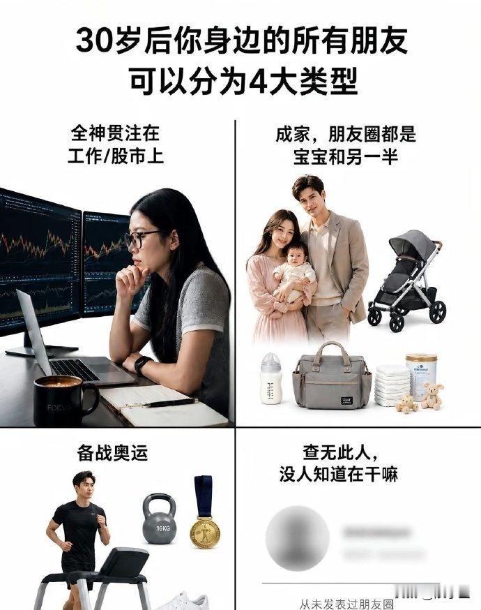 40岁你身边的朋友都在干嘛？
第一种，盘串，喝茶，
第二种，吉祥三宝，
第三种，