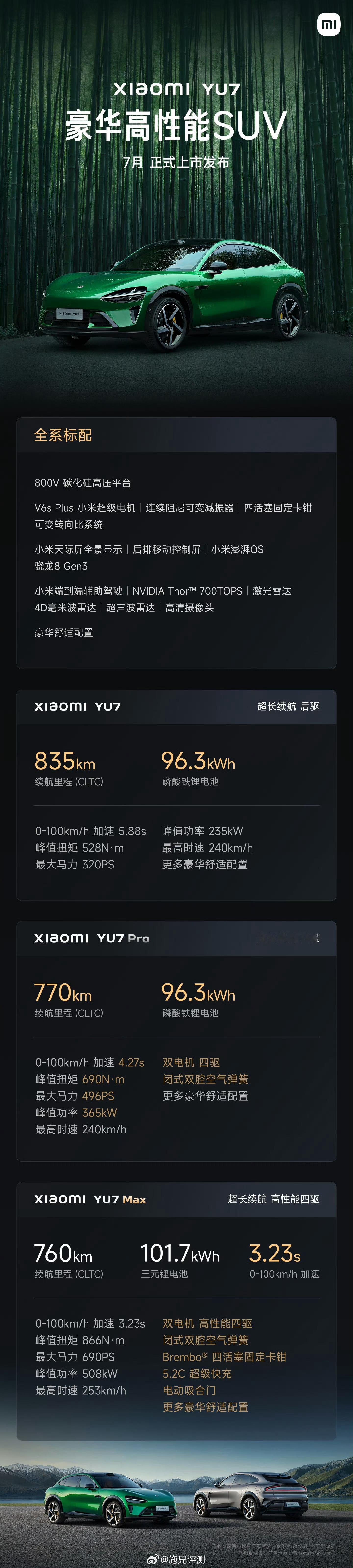 雷军说小米YU7不可能19.9万肯定不可能定价19.9万，比小米SU7起步价贵一
