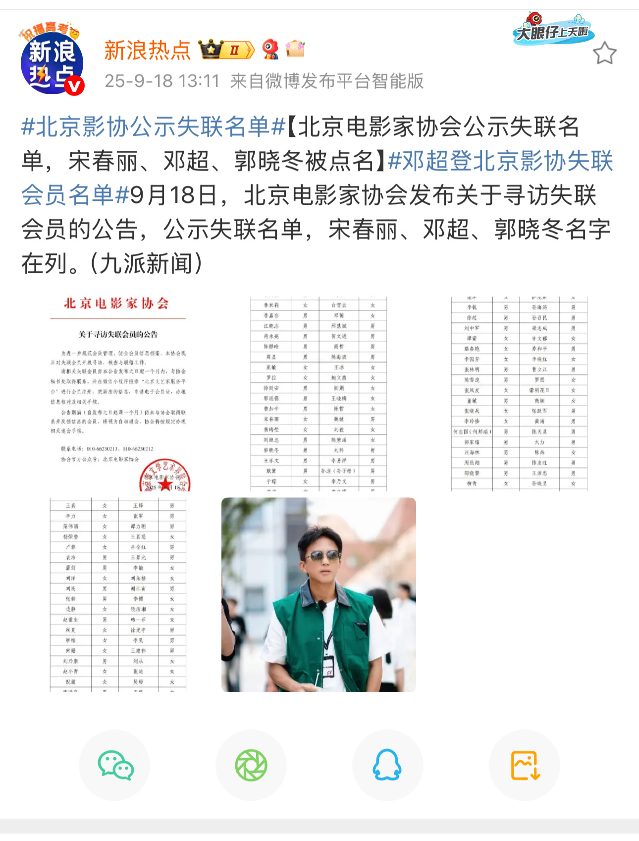 北京影协公示失联名单这是什么意思？ 找不着人？ ​​​