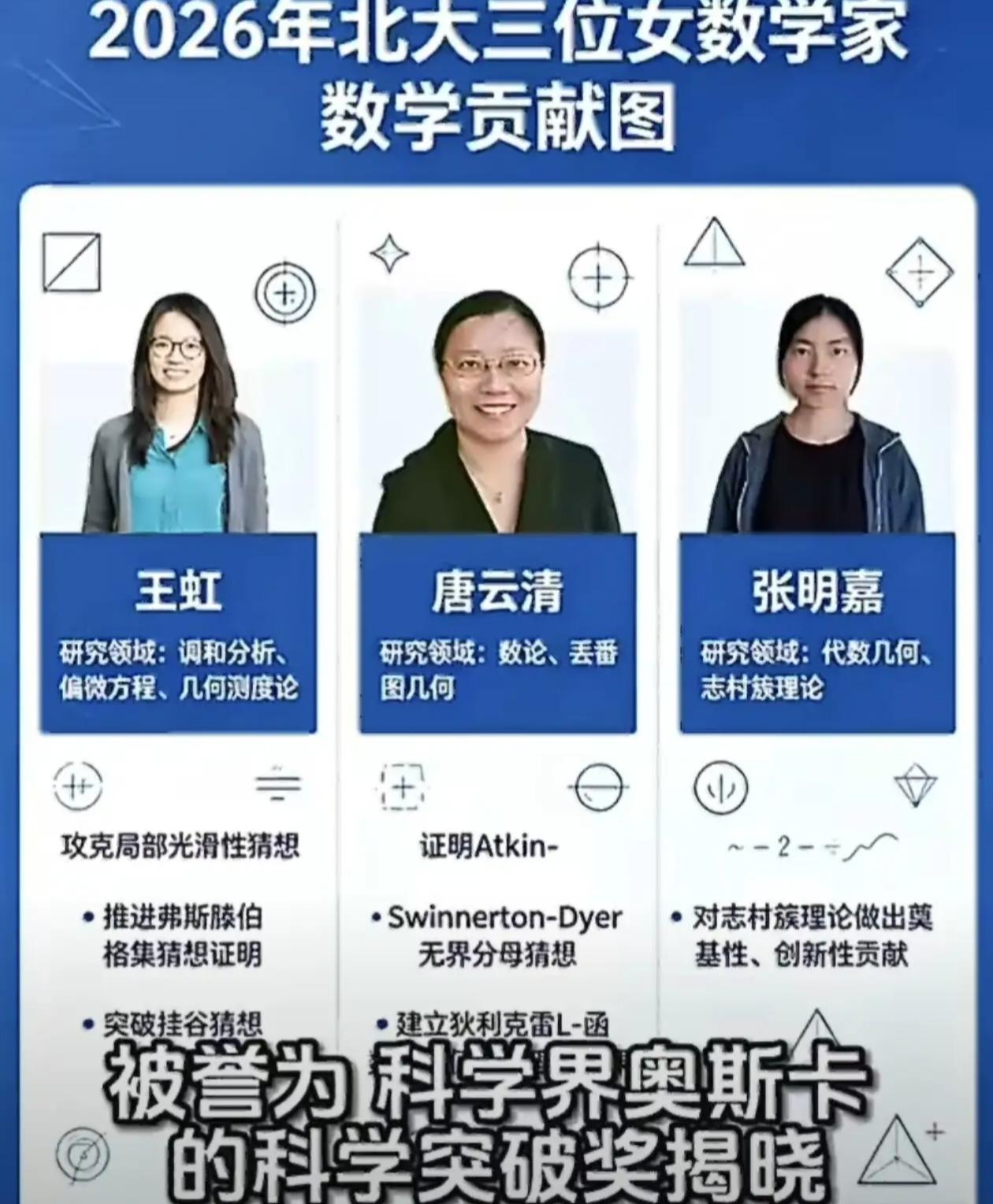 当地时间4月18日，2026年度突破奖揭晓，王虹、唐云清、张明嘉三位华人女数学家