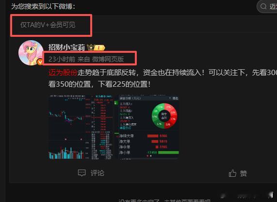 迈为股份直接拉升8个多点，今天很强势，估计还能再强一些！强者恒强！宝们请尽情吃肉