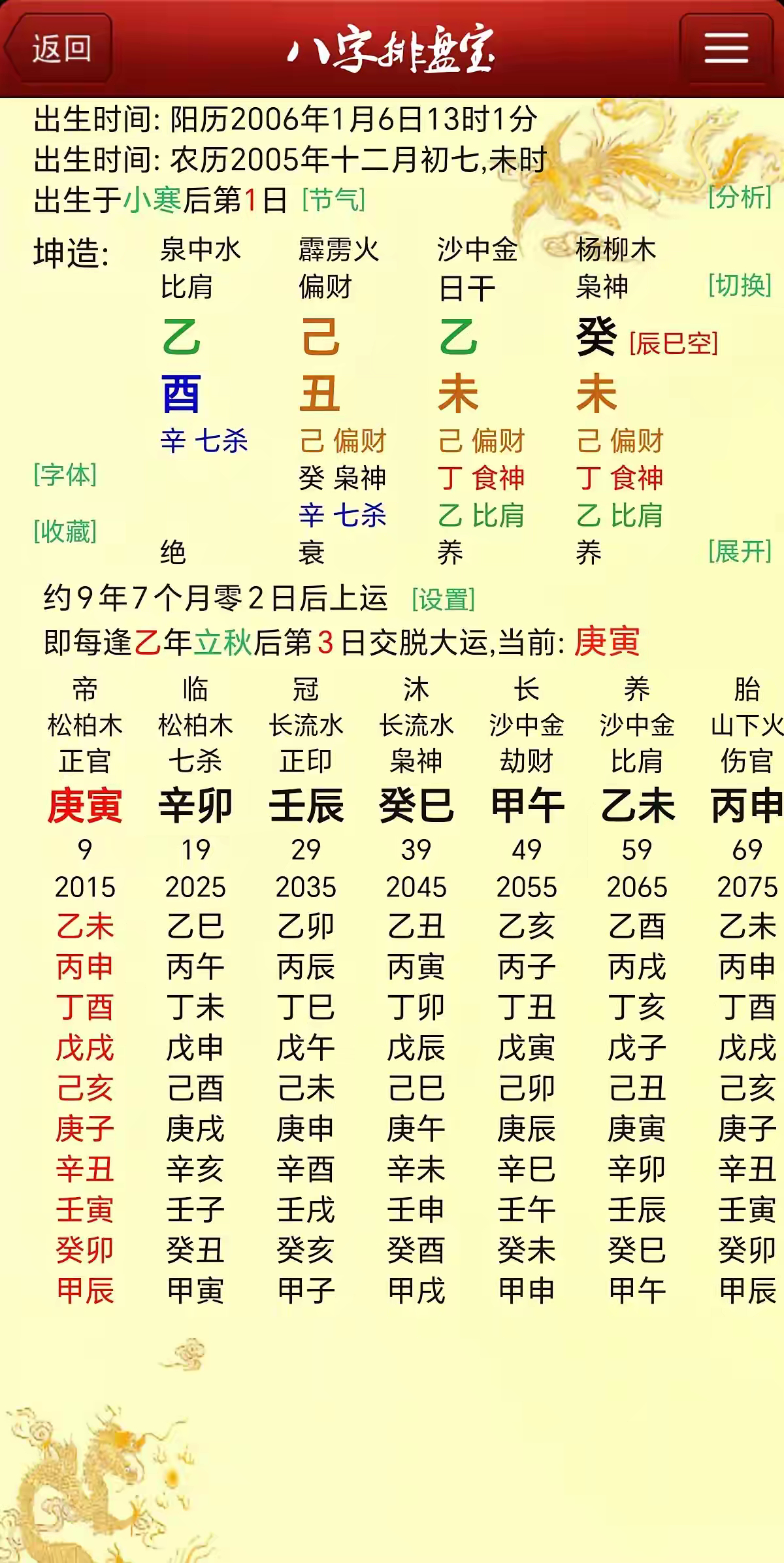 福兮祸中所藏。这个人多灾多难，读书还不错还能考个一本大学！两岁时得肺炎，治疗三个