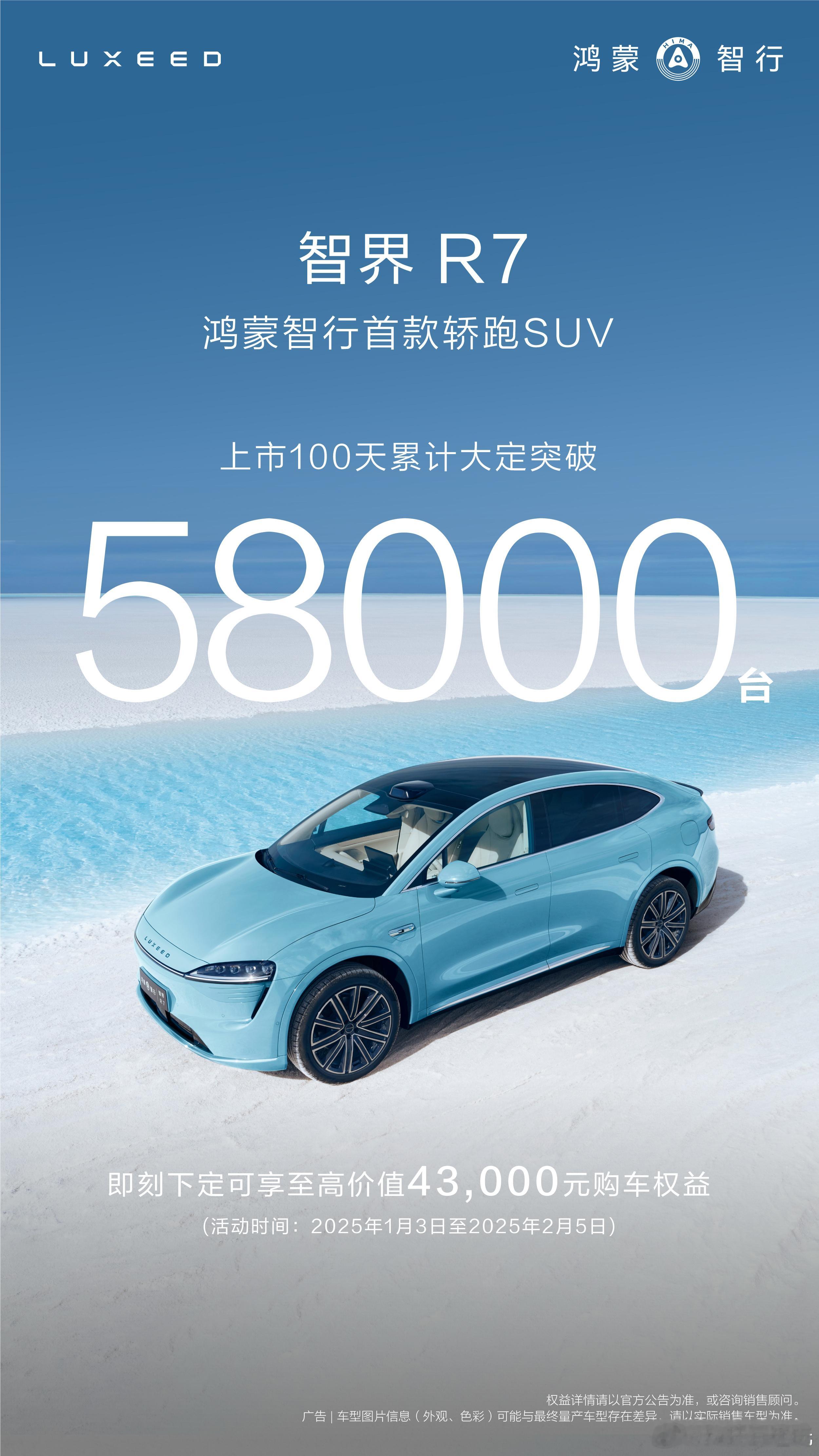 智界R7大定超58000台 太猛了！上市100天累计大定突破58000台，加上后