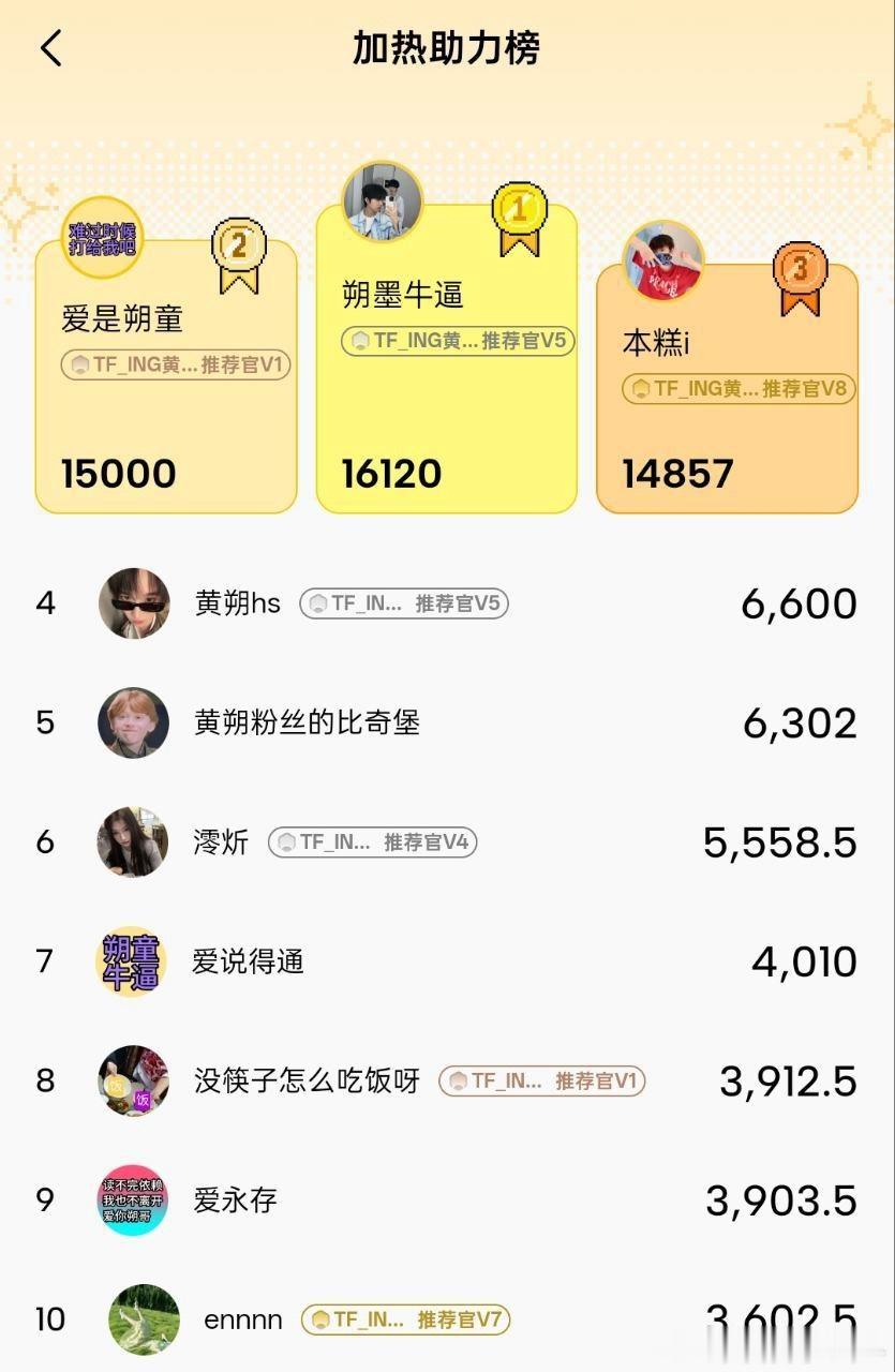 做全麦面包的好处来了 