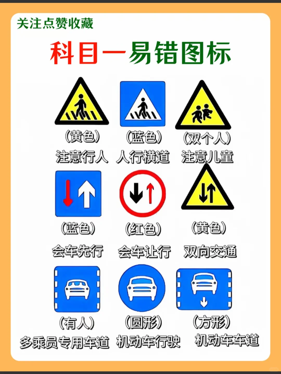 科目一易错标识‼️