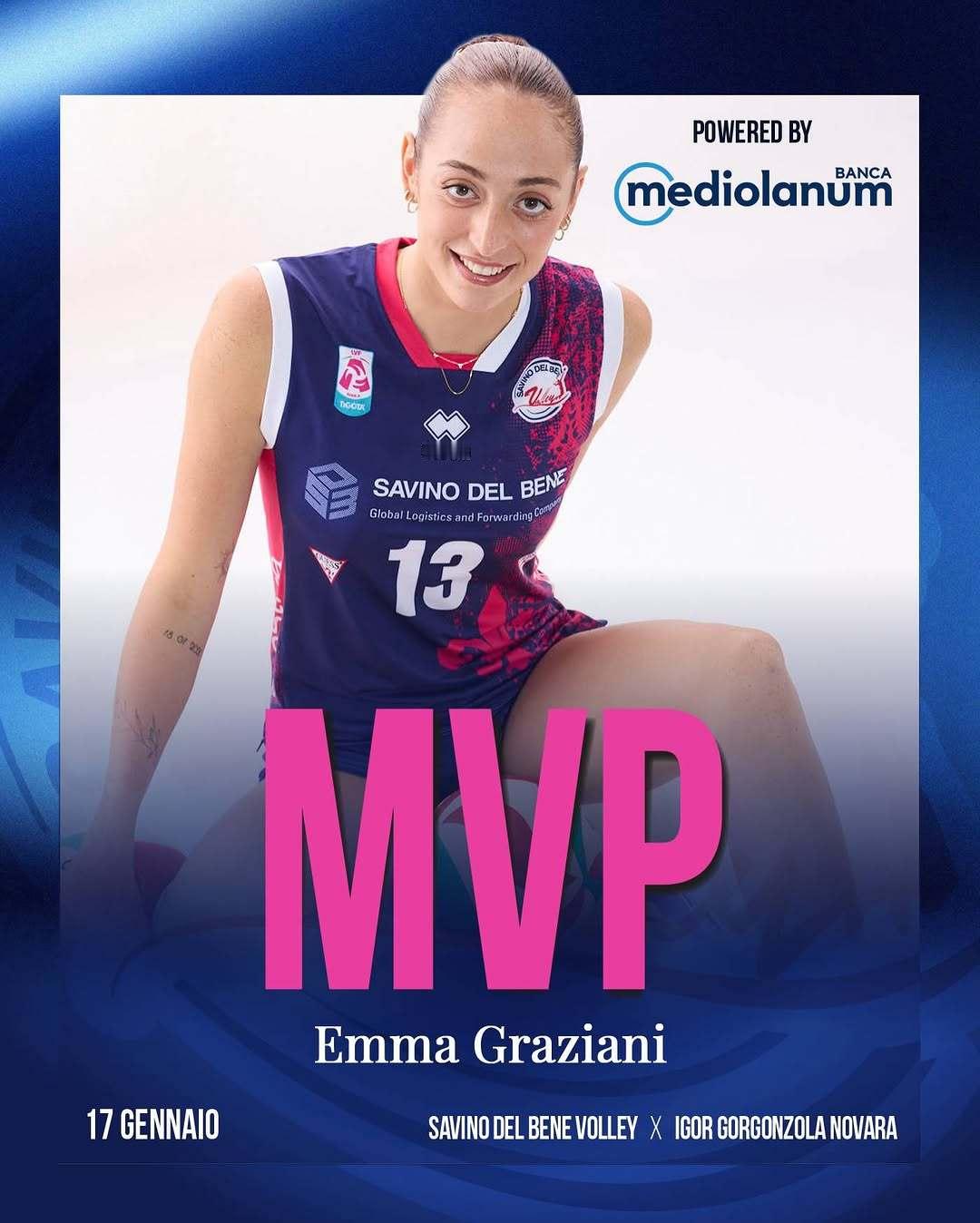 意甲本轮的焦点战，斯坎迪奇3比2诺瓦拉，对于诺瓦拉来说赛程太不利了，都是客场，连