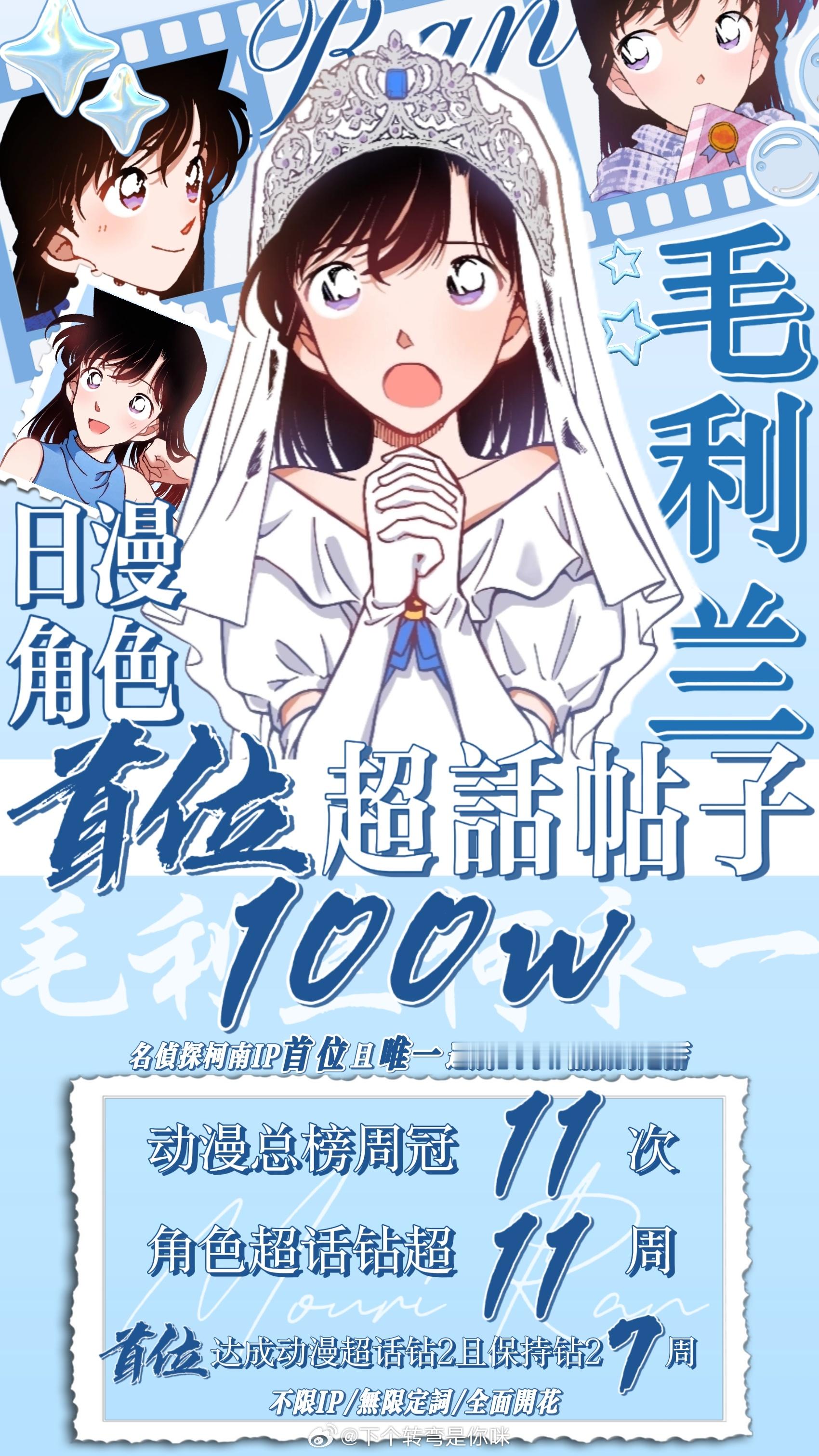 毛利兰 柯永一 只做1⃣️日漫角色第1️⃣个【100万】发帖✔️动漫总榜周冠1⃣