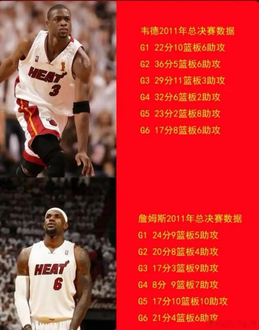 球迷发文吐槽: 11年总决赛，韦德球迷永远的意难平！ ​​​