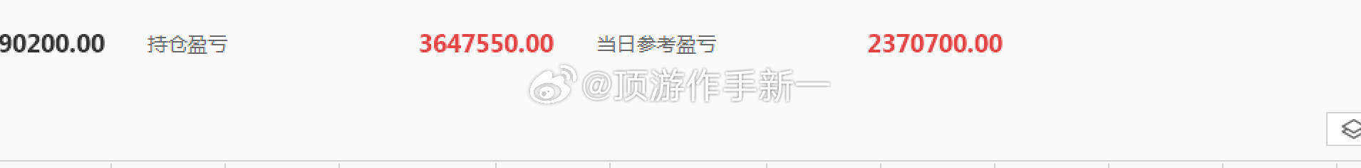 风雨过后，终见晴空。周末愉快 