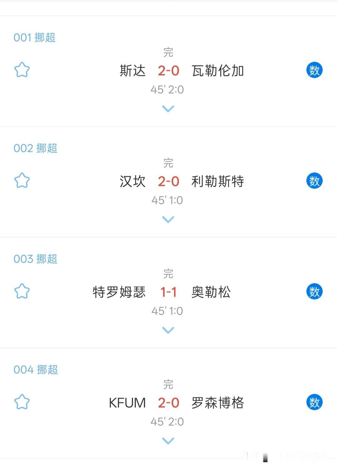 昨天的足球比赛可太让人惊掉下巴了！也不知道这主任小弟咋想的，挑的比赛那叫一个绝。