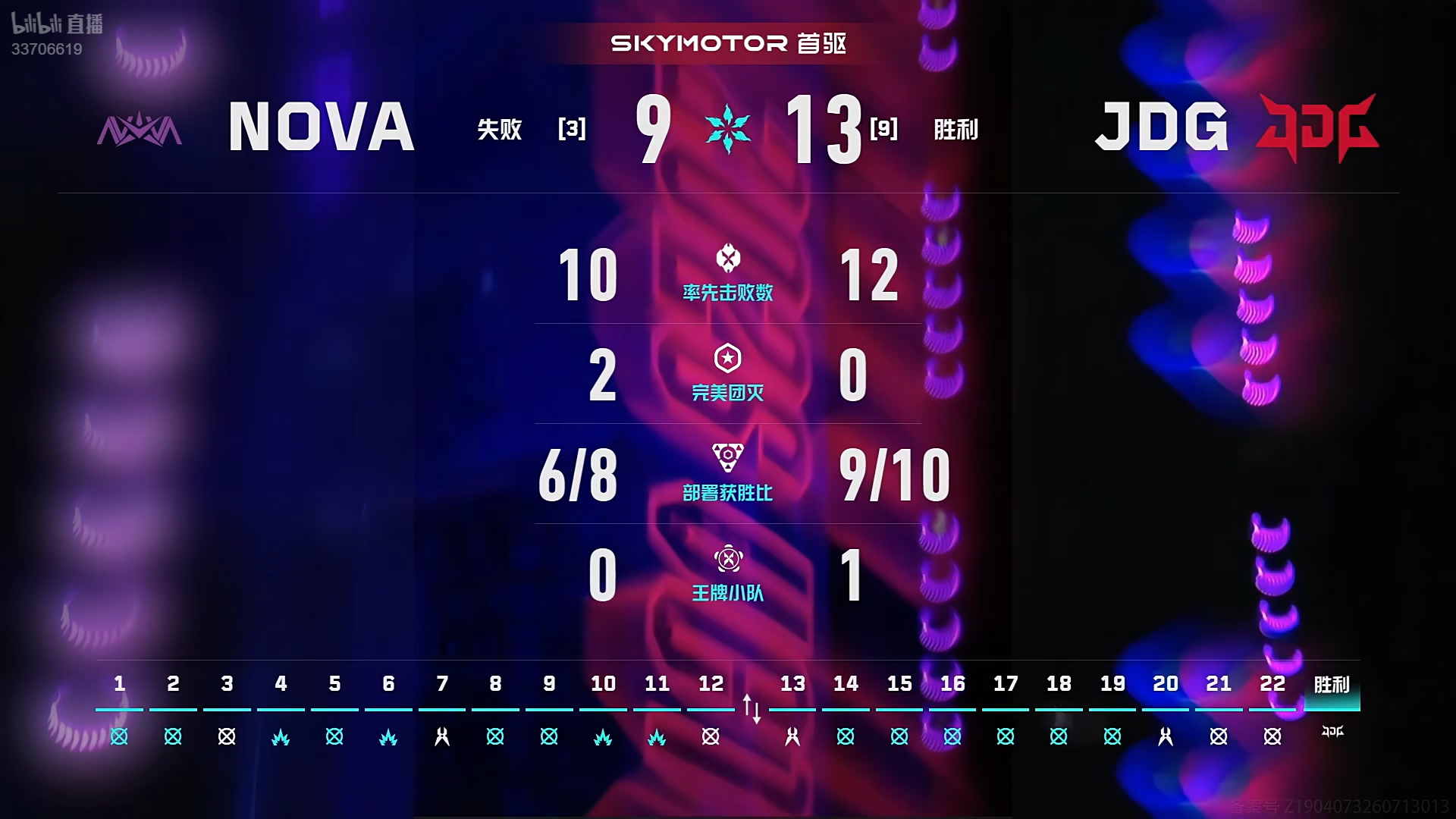 赛事战报｜2026VCTCN第二赛段 JDG vs NOVA BO3 第一局➣比