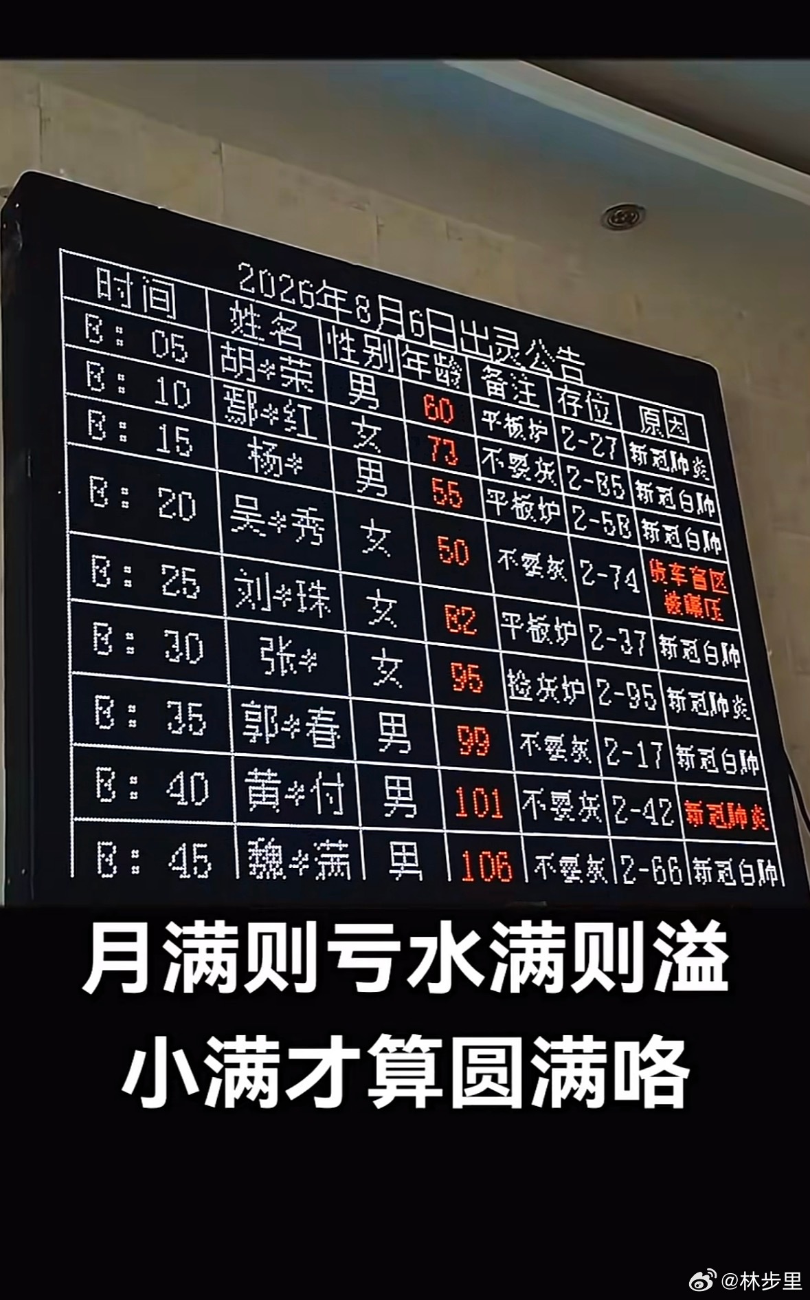 这么多新冠？新冠仍旧在送走老人。 