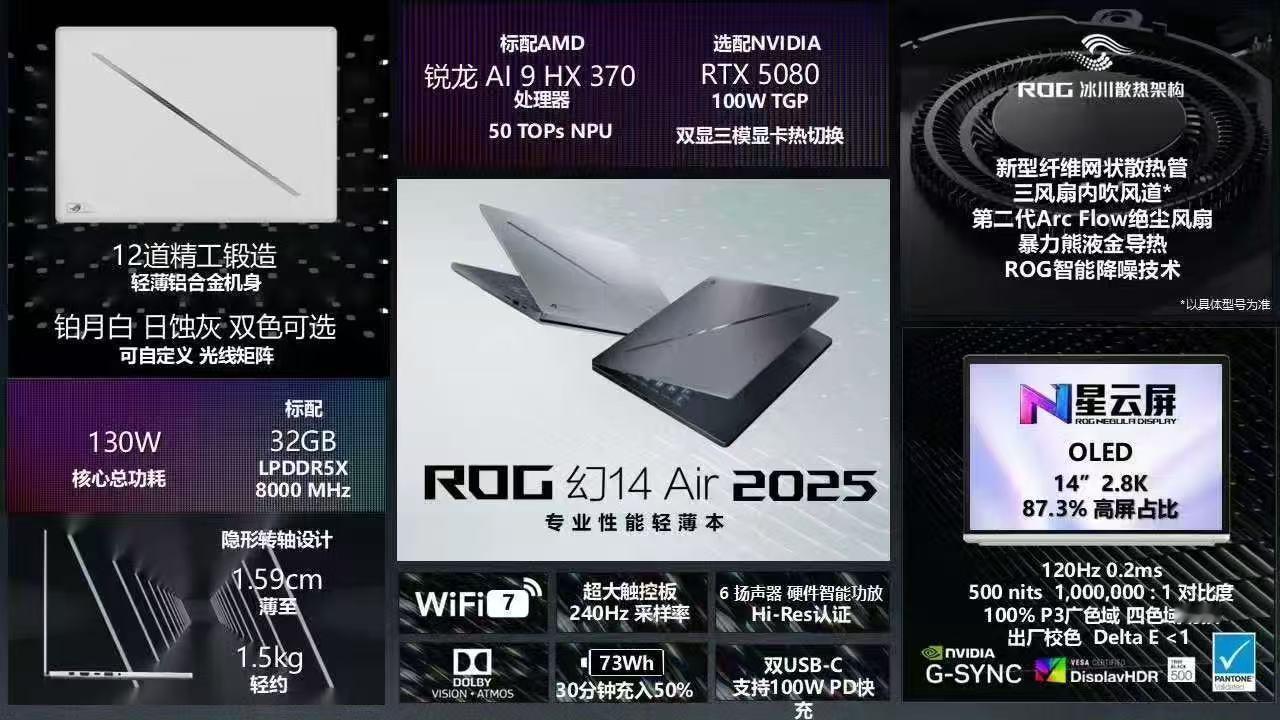 ROG幻 Air 2025轻薄且强大，既轻便又具有卓越兼容性。幻X同为双重精品，