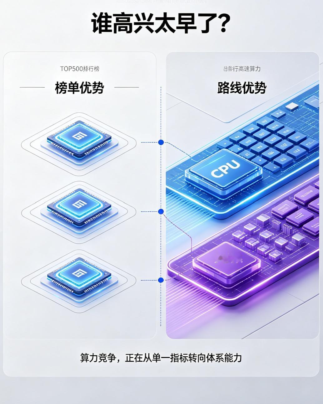 灵晟用纯CPU堆出世界第一这事，我最初的理解是：看，不靠GPU一样能赢。
后来跟