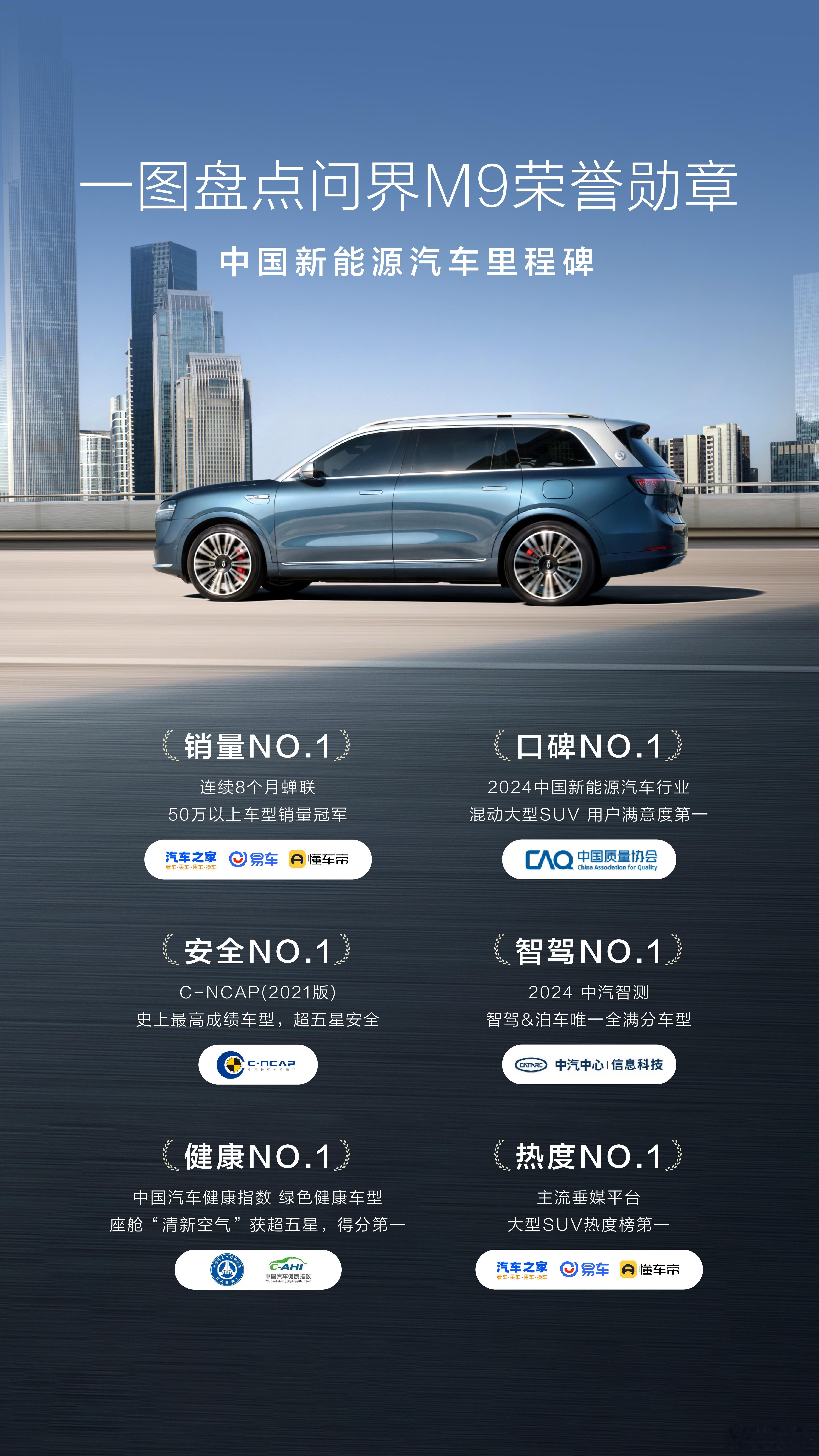 今年，我心里最想聊的三辆车，是问界M9、智界R7，以及尊界S800。问界M9，国