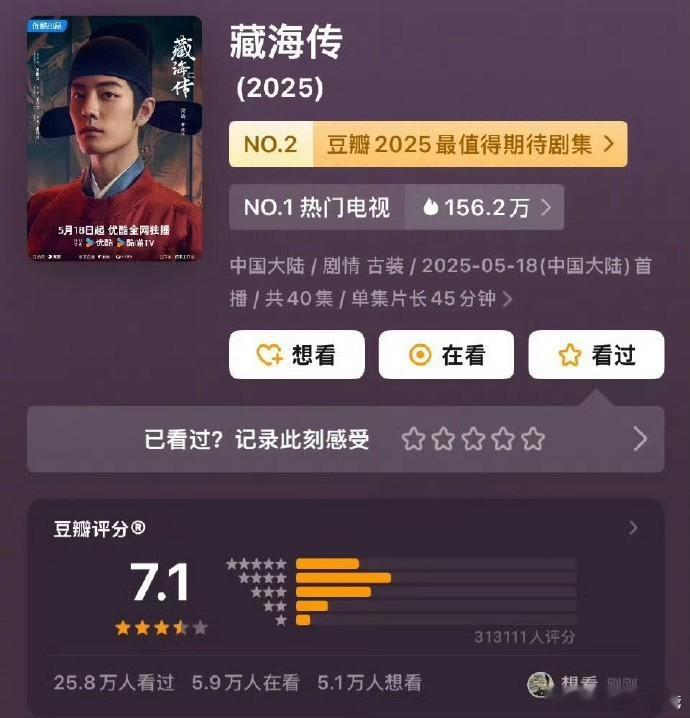 肖战主演的《藏海传》首映评分7.1，是高还是低？ ​​​