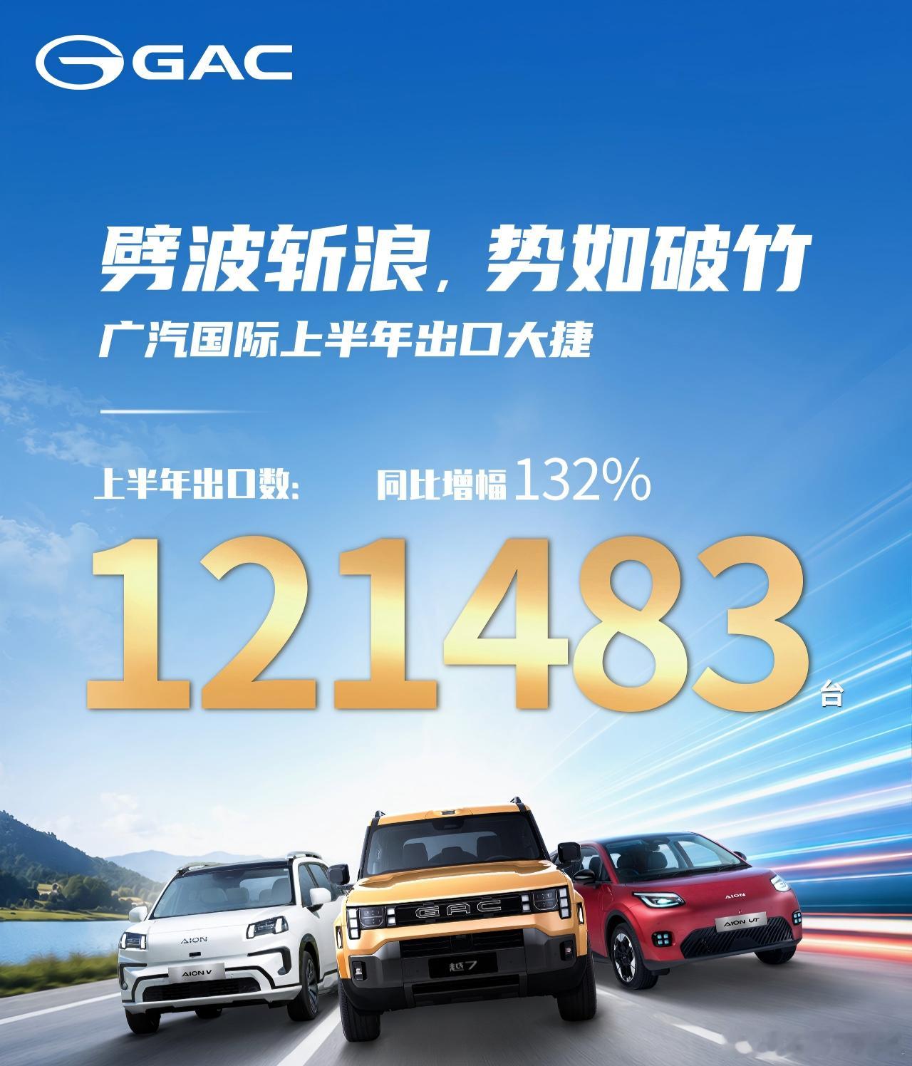 哈兰德又偷喝了对方门将的水 绝了！当我知道，广汽竟然成立29年，卖了3000万辆