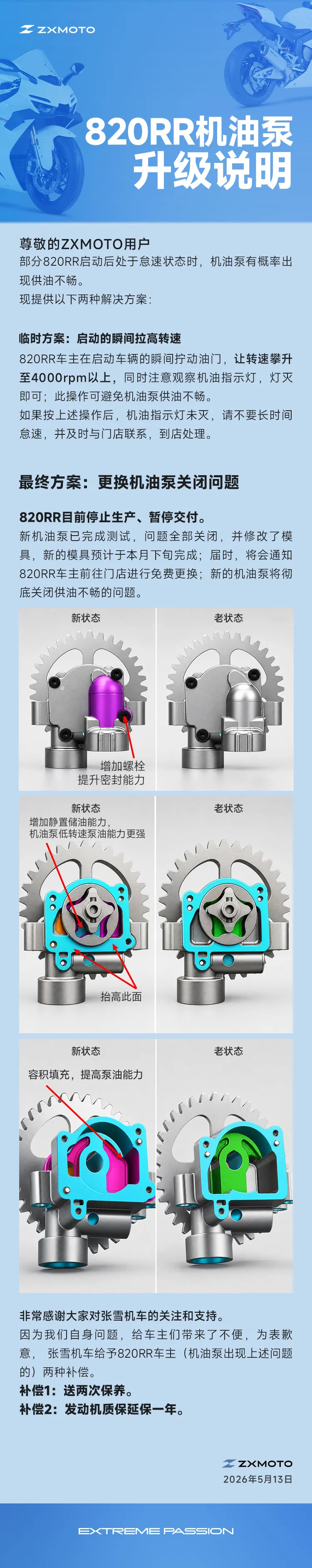 #张雪机车公布820RR问题补偿方案#5月13日晚，张雪机车发布《820RR机油