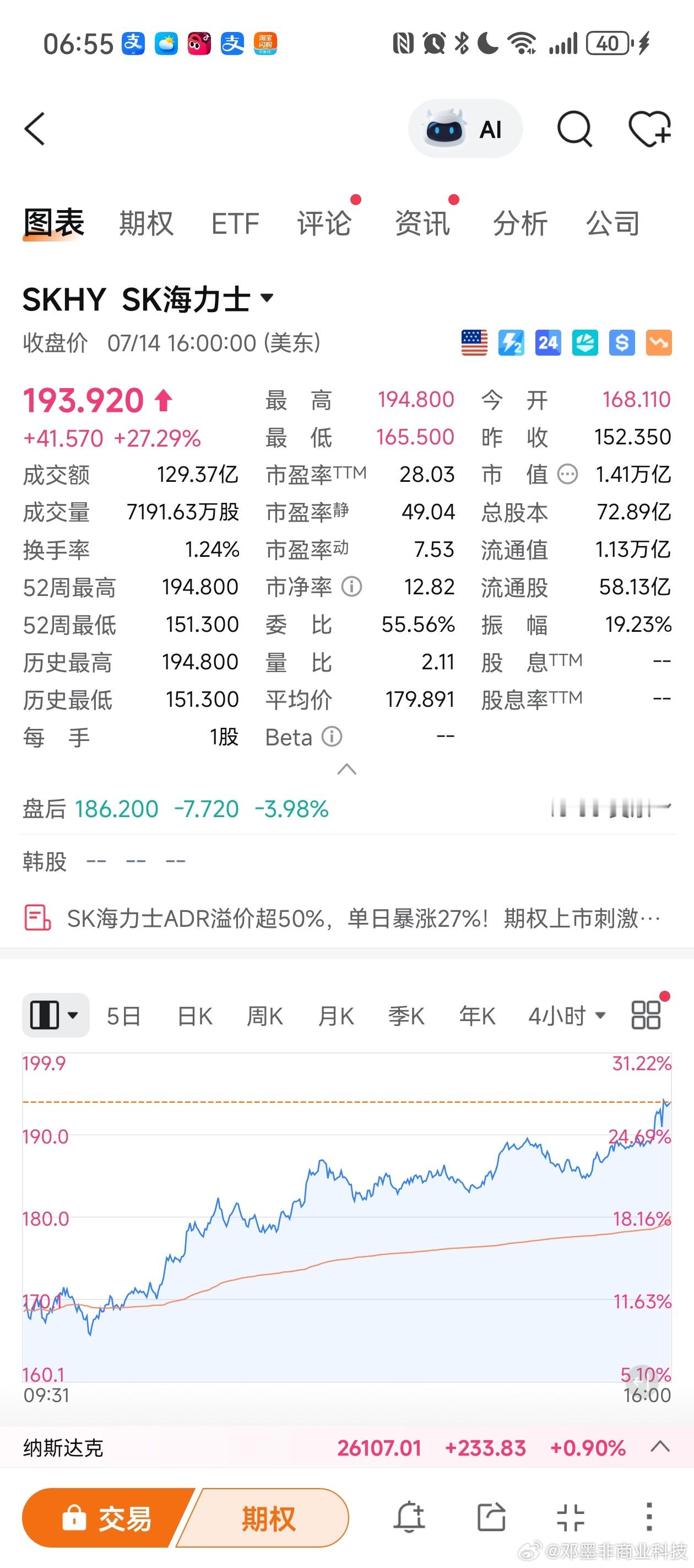 【巴克莱给予海力士目标价330美元】巴克莱给予海力士目标价330美元，比昨天收盘