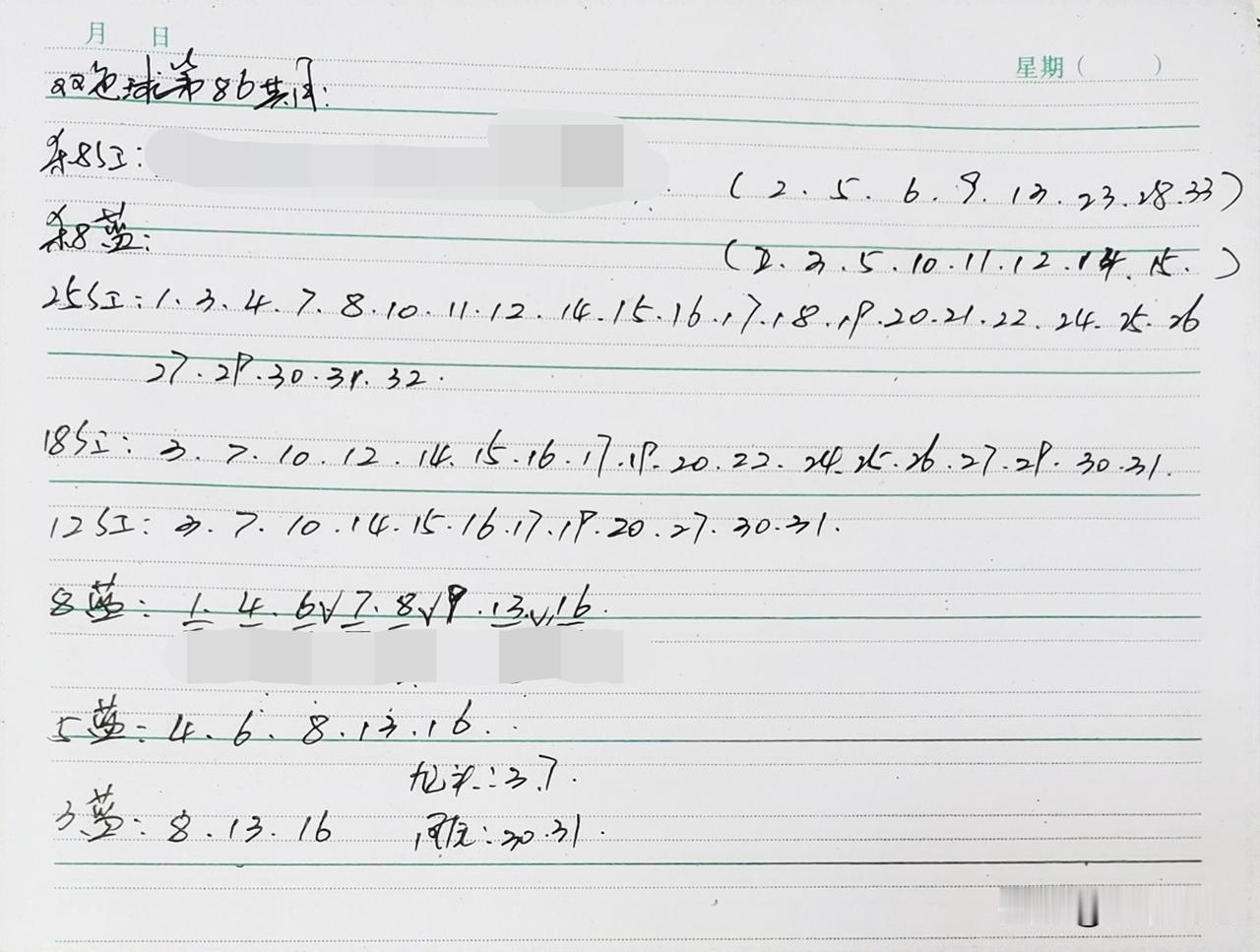 如何真正做到包容和理解?控制自己的情绪，不随意发火。