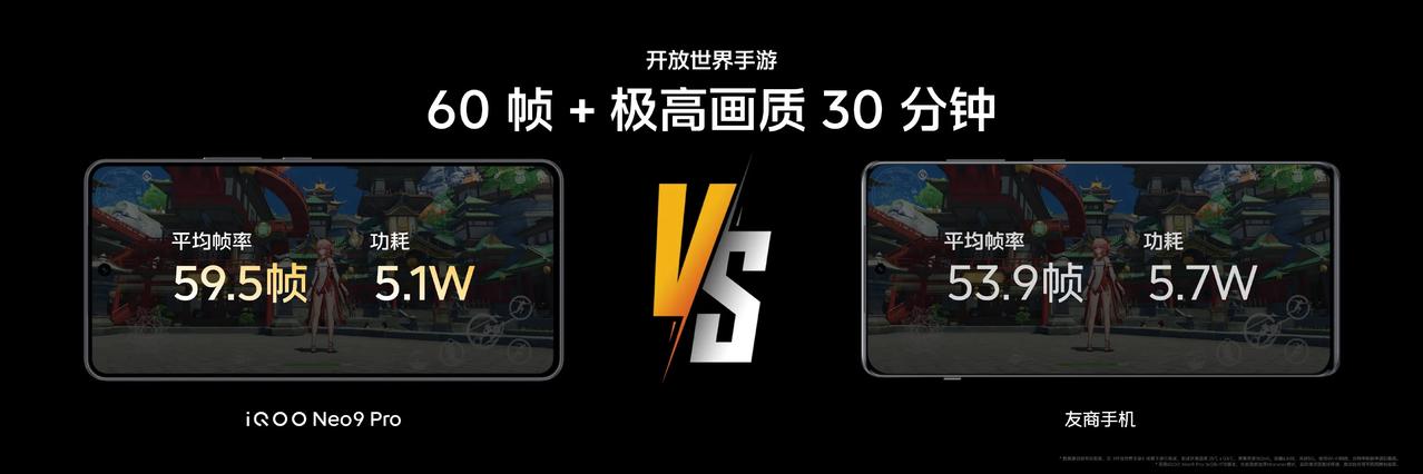 iqoo neo9系列在游戏上面用心了，在超分超帧上面iqoo历来比较用心，经过