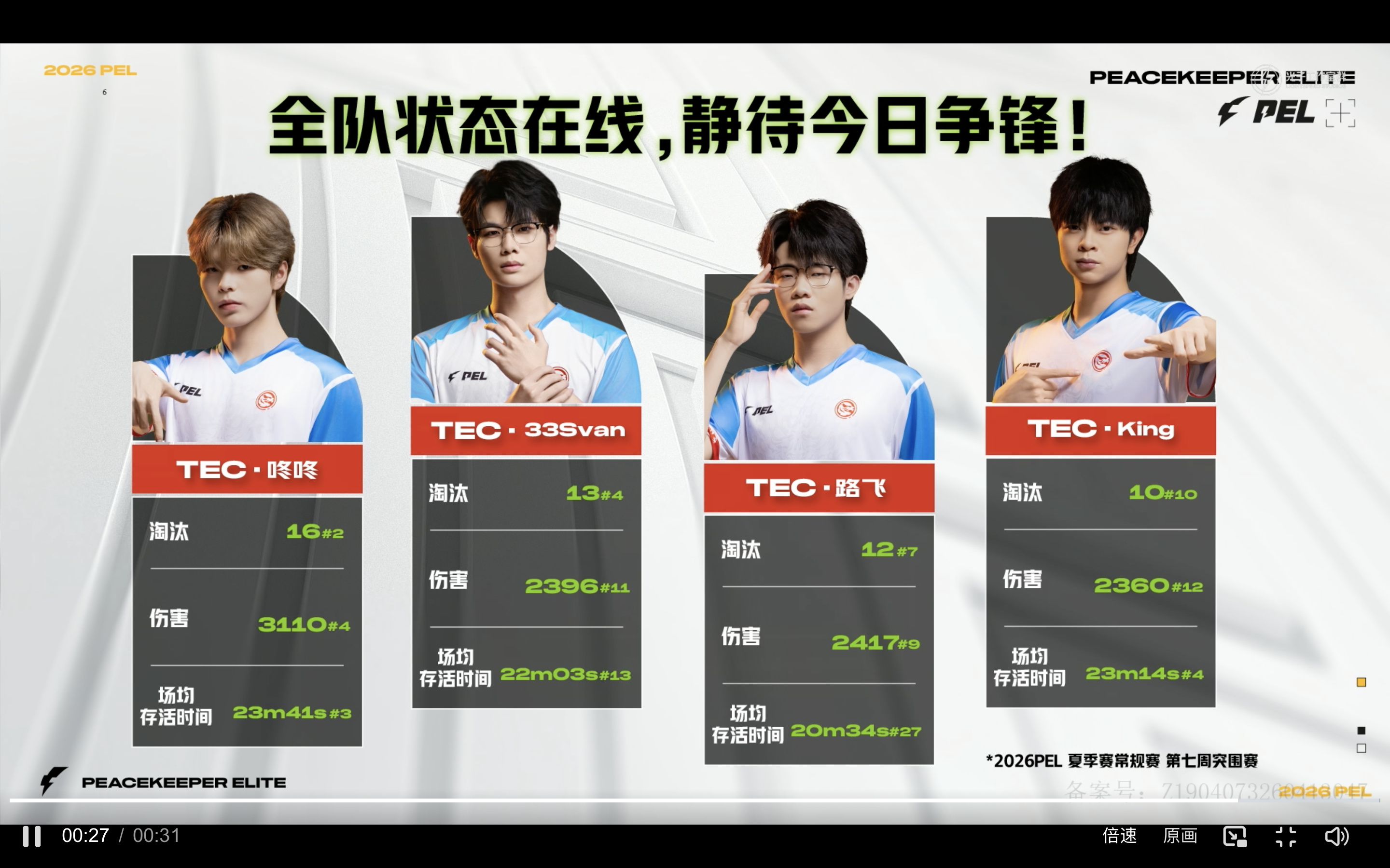 【赛前】湖南TEC携第七周突围赛头名战绩出战今晚赛事。数据显示该队总积分72分、