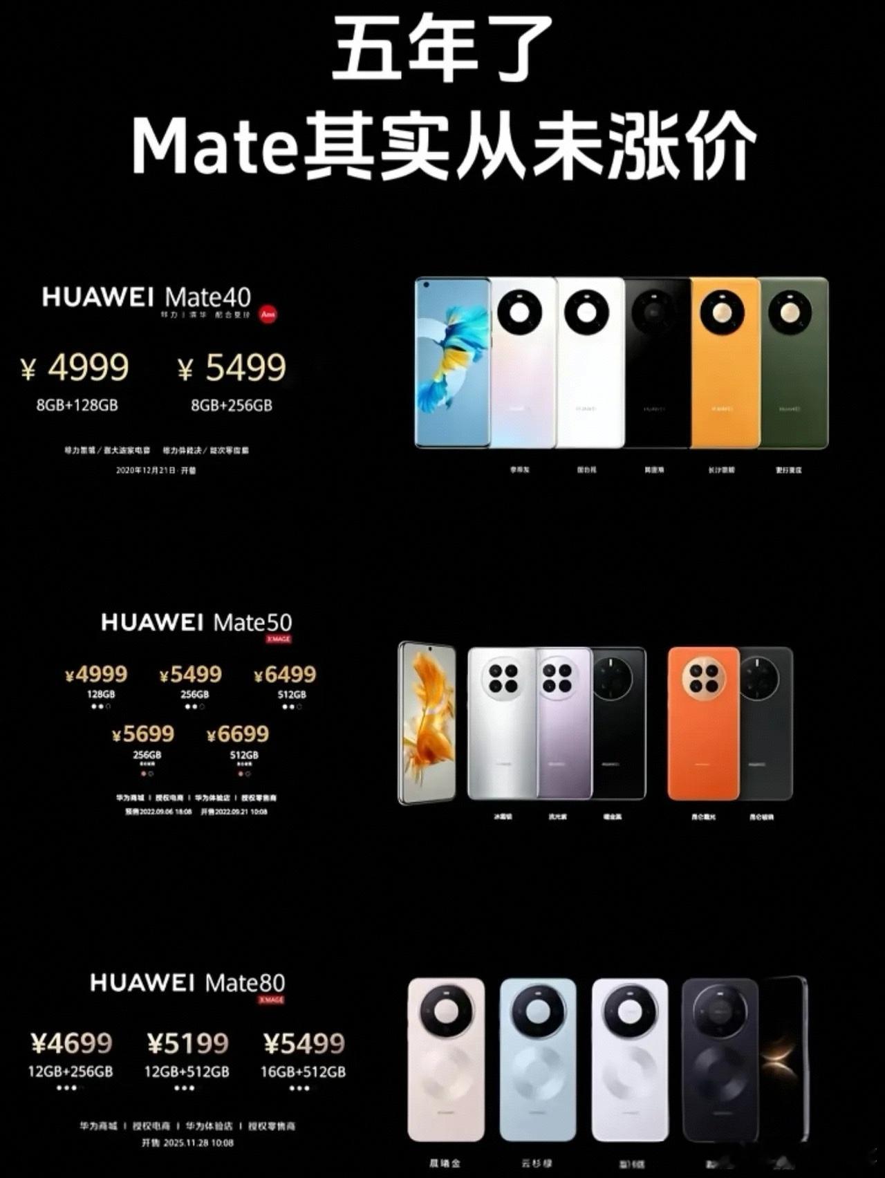 华为国内手机市场重回五年新高，爆款之下的逻辑！最新国内手机市场周度数据显示，华为