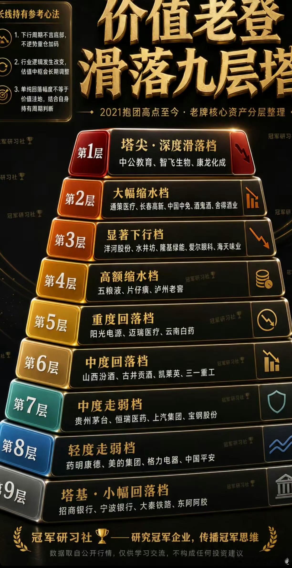 A股资金疯狂逃离老登股资金逃离老登股股民心态崩了“正宗孤独老登”在此欢迎各位老登