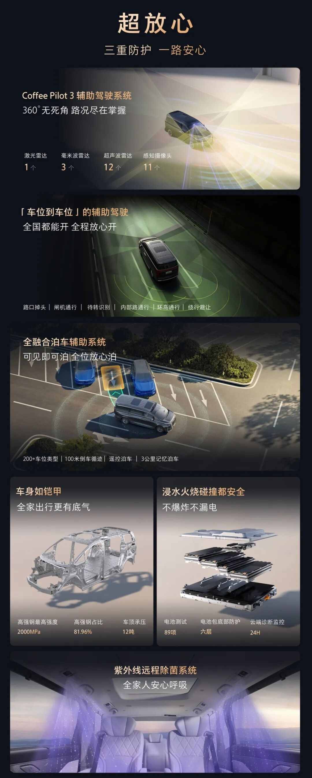 长城魏牌高山 7 SUV 版正式发布统一零售价 28.58 万元、限时权益价 2