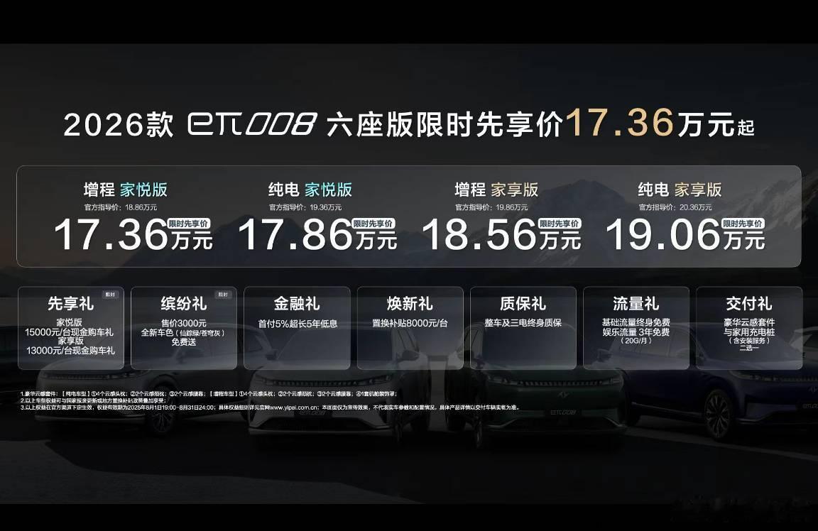 座座都是头等座！2026款东风奕派eπ008六座版全新上市东风奕派 配置科技双双