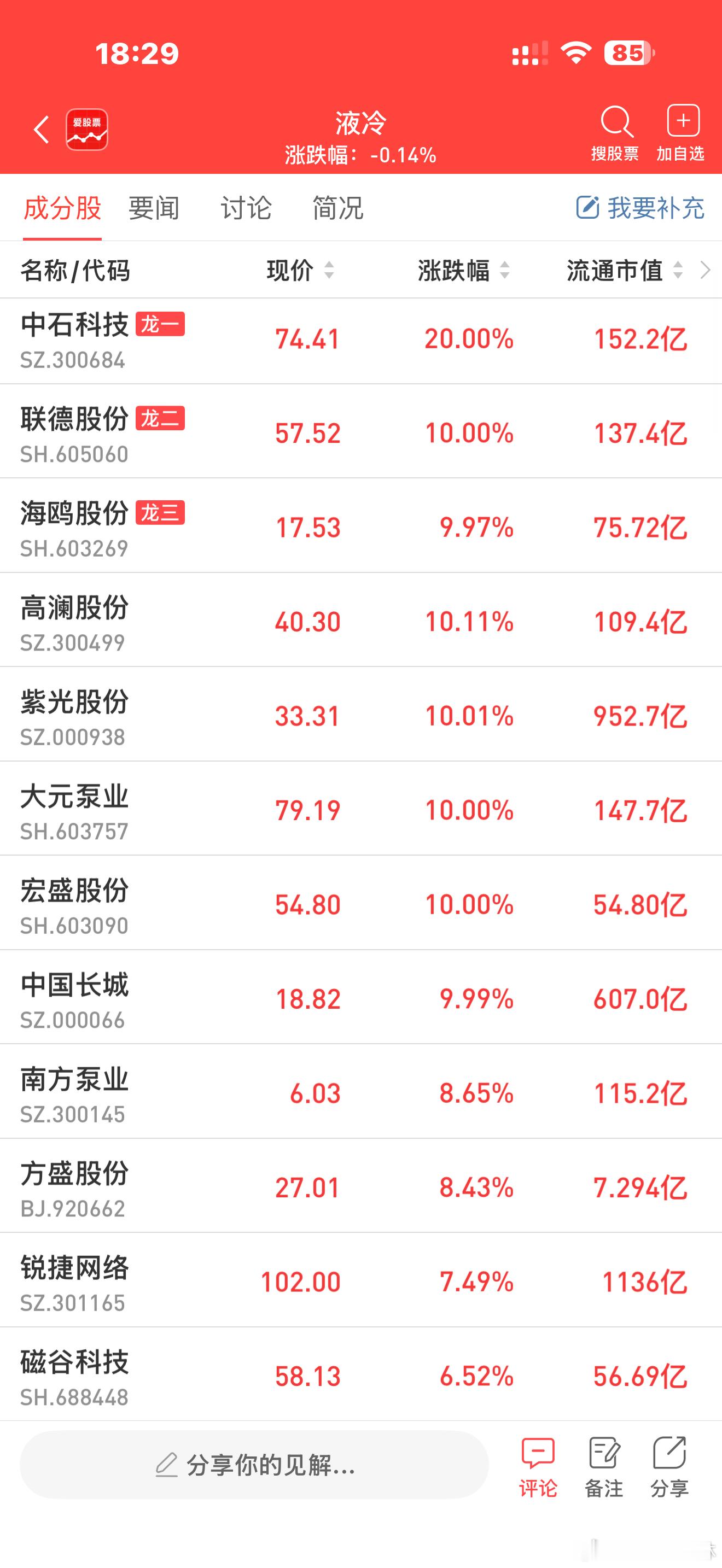 a股液冷 液冷迎三重催化，梳理核心受益细分与公司（名单）一、核心事件/催化逻辑1