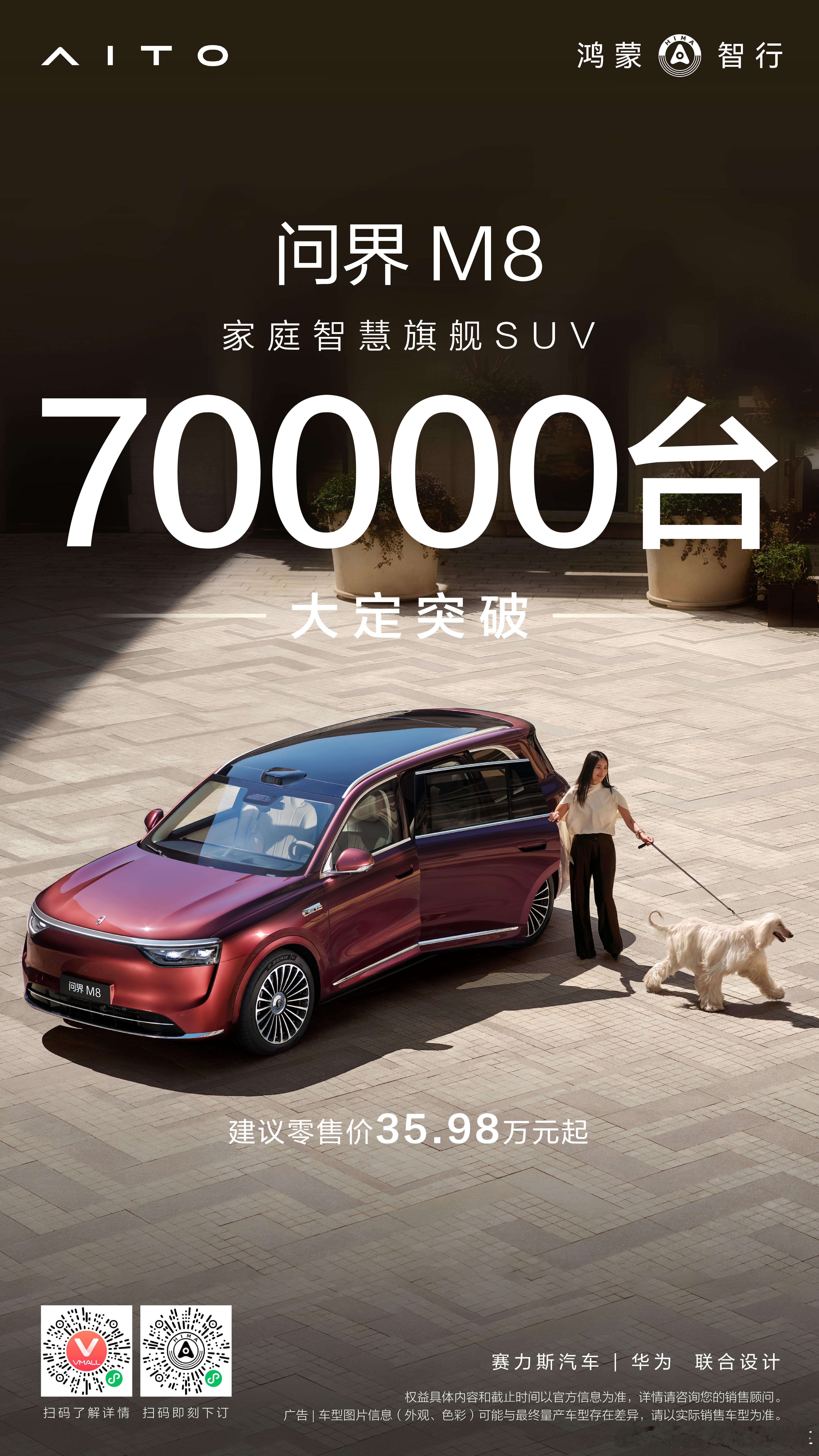 [doge][doge]问界m8 7万啦～ ​​​