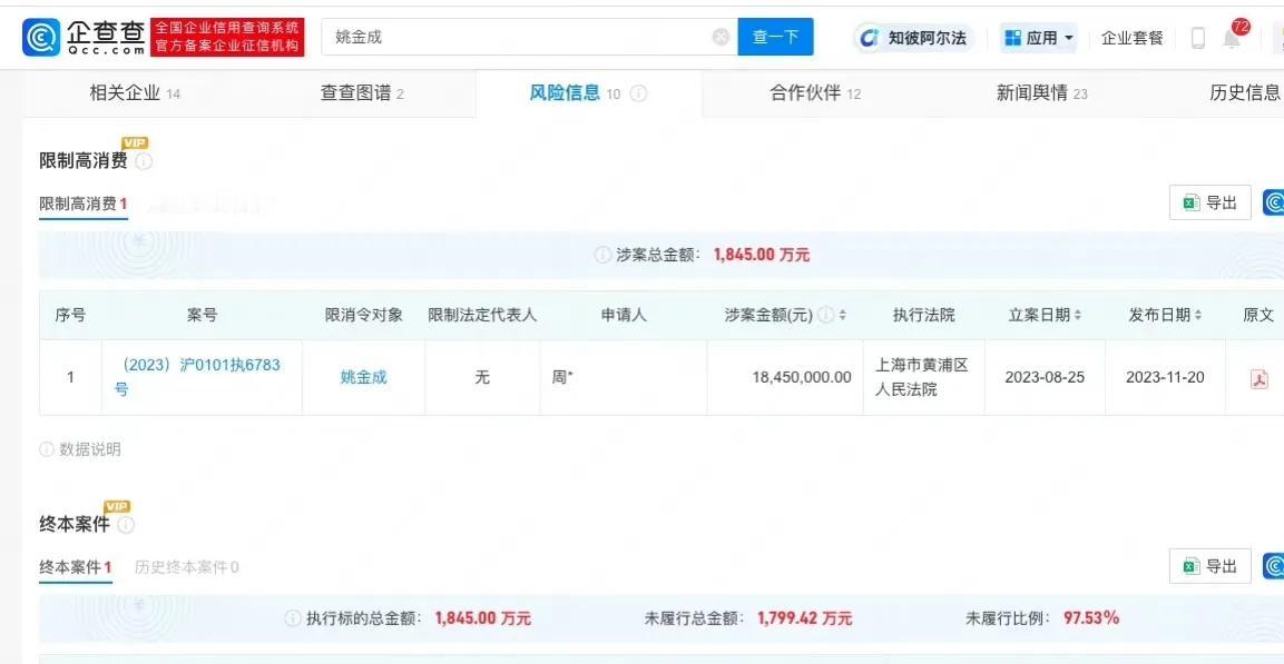 RNG老赖队实锤了！RNG老板被列入失信人名单，未履行金额累计高达1799W

