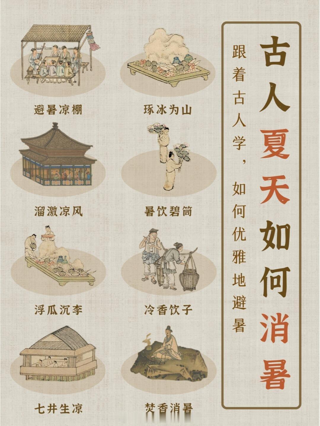 几千年前的画布竟然自带防伪标识来看看古人如何消暑的[期待][期待][期待] 古人