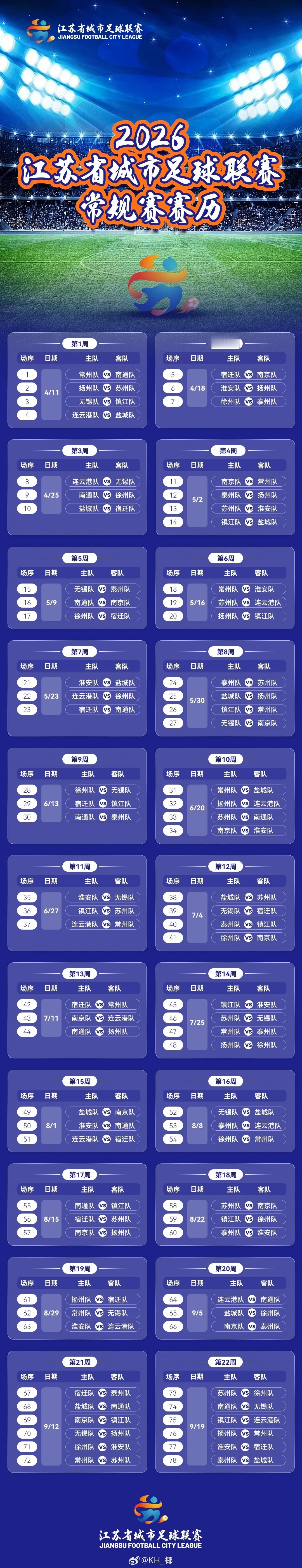 今年苏超赛程🗓期待了 