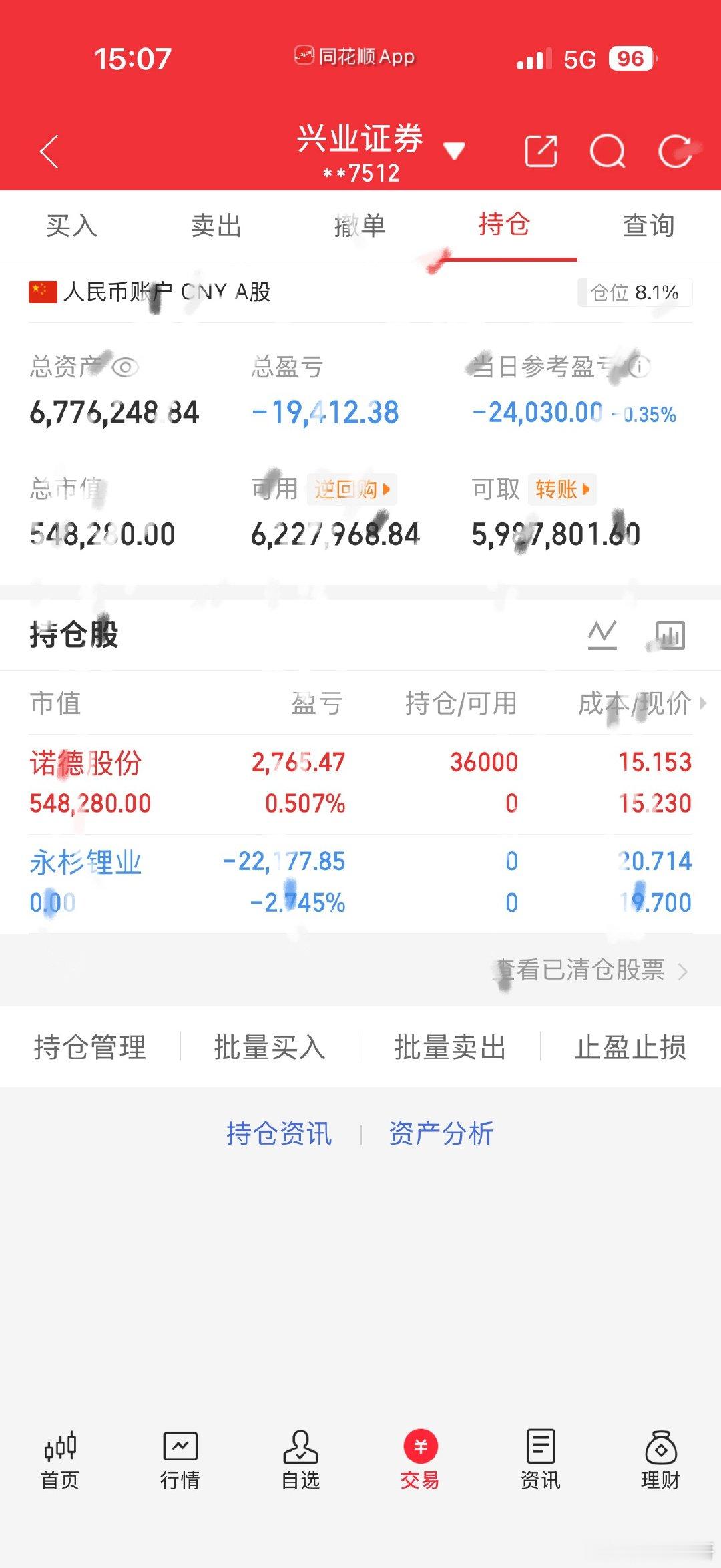 今天是7月7号！长征财哥（80w）翻倍操作之旅。今天卖出：永杉股F今天买入：诺德