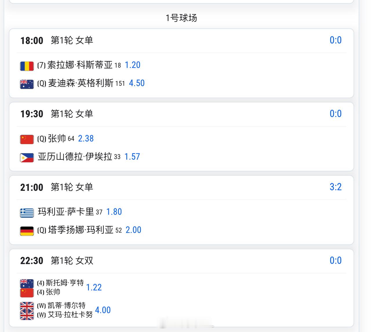 今天19:30 🇨🇳张帅2.38 vs 伊埃拉1.57预测这场比分是__？网