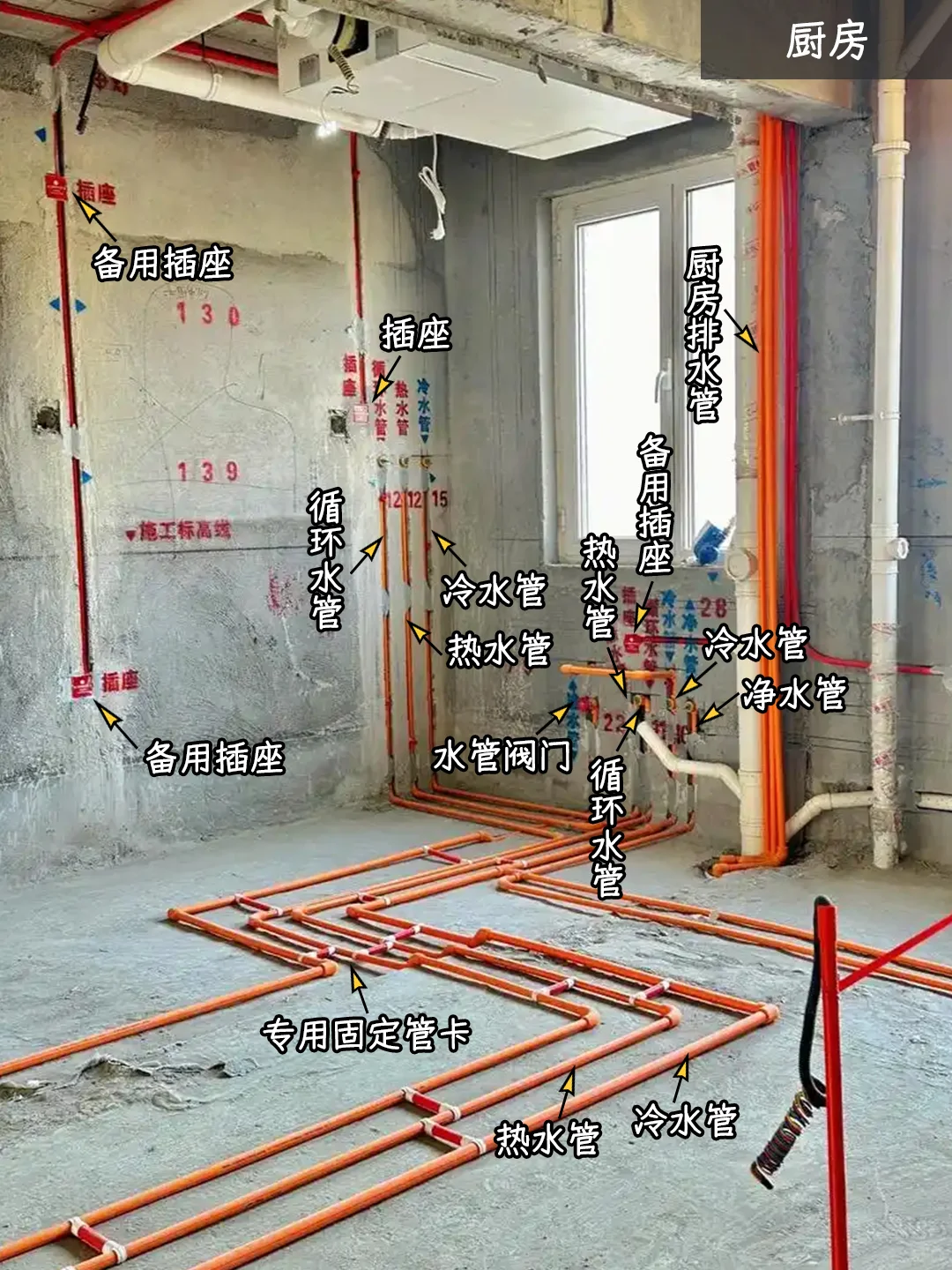 水电装修怎么避免被师傅忽悠？一篇拿捏