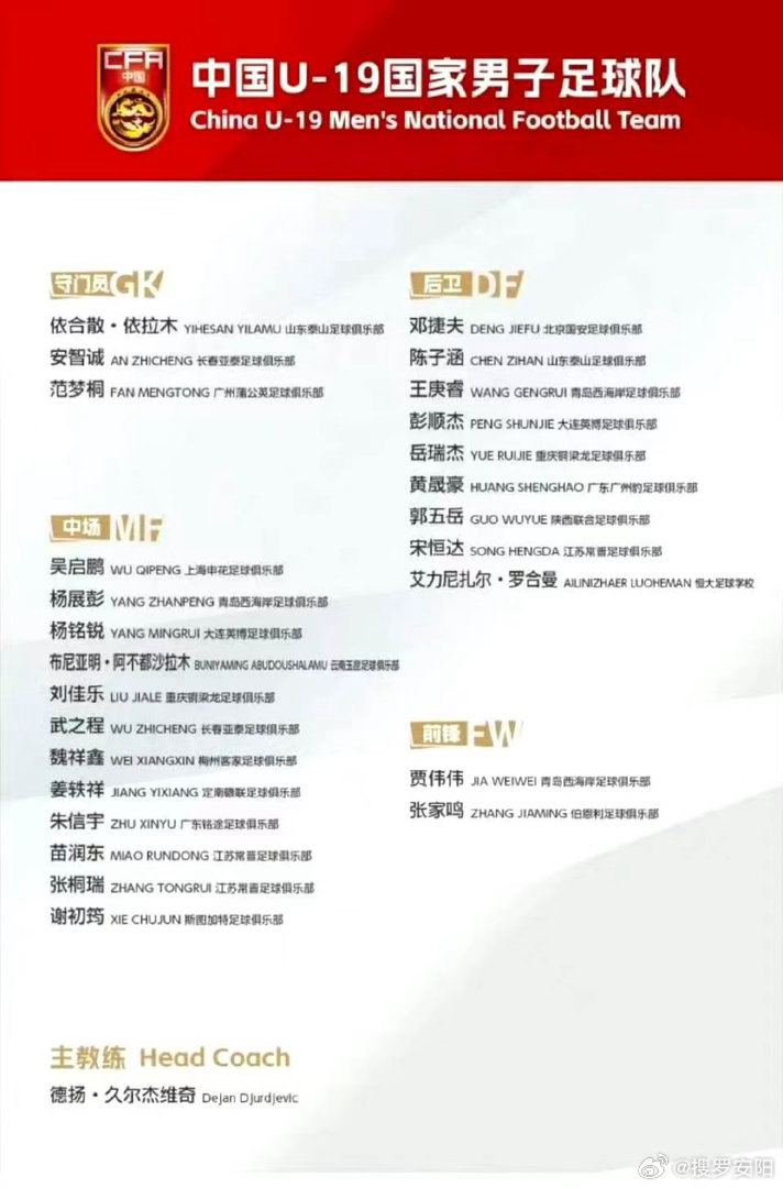 U19国足新一期26人大名单公布U19国足新一期大名单出炉，球队定于2026年5