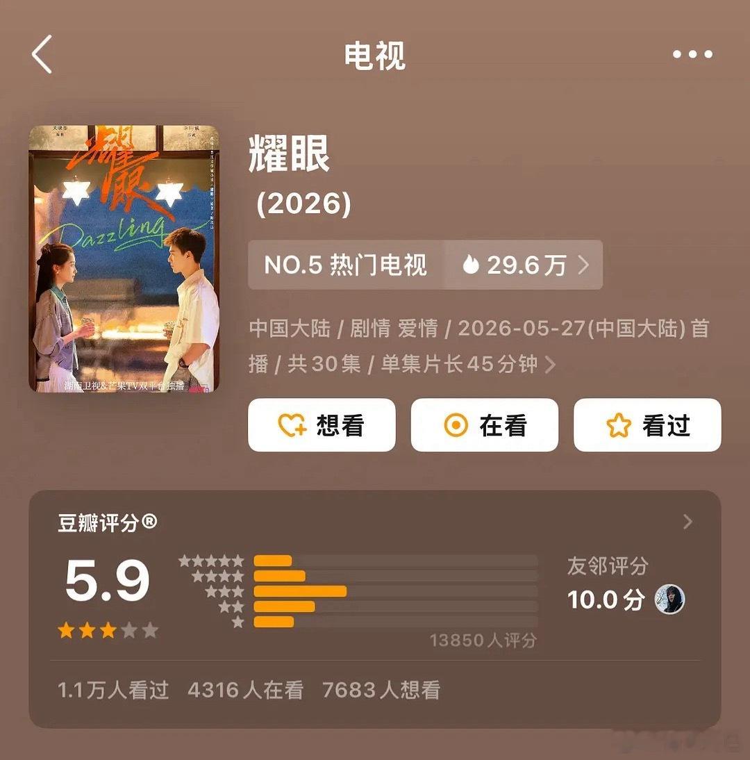 以为是小众精品剧来的怎么只有5.9