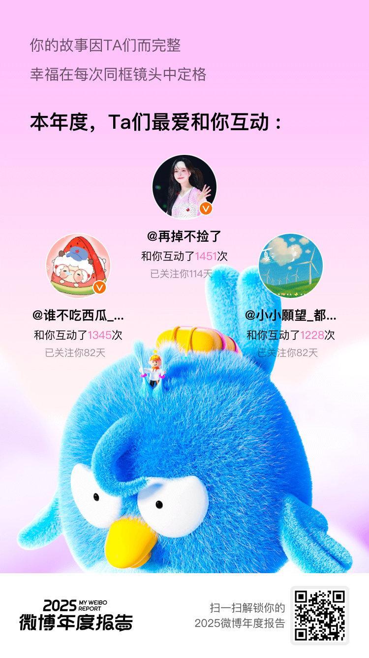 微博年度报告嘿！2025微博年度报告
