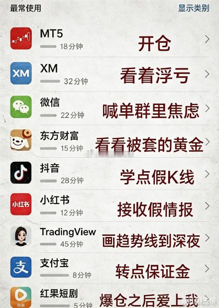 “天才交易员”准备出动！！！有多少兄弟跟这张图一模一样，日复一日反反复复受尽折磨