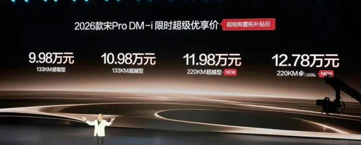 【2026款宋Pro DM-i上市 限时超级优享价9.98万元起】1月10日，2