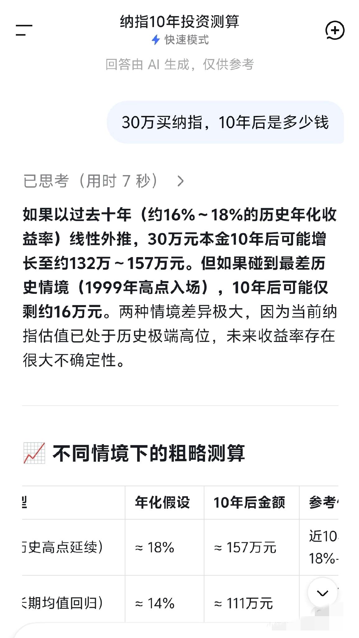 用deepseek预估用30万投纳指，10年后有可能30万增至132万~157万