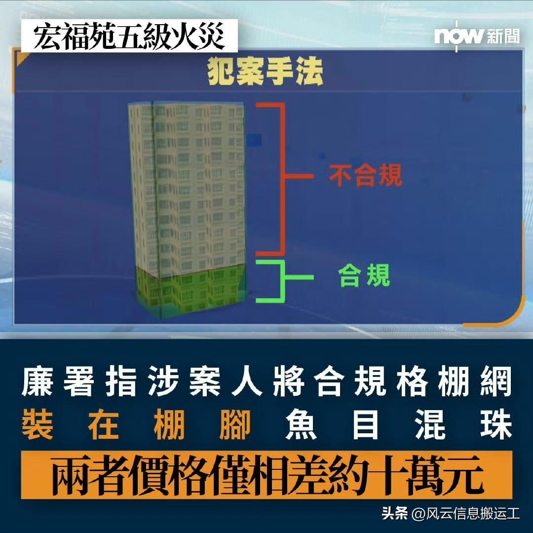 宏福苑犯案手法

来源now新闻