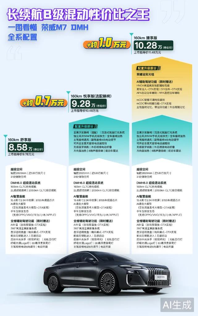 今天刷头条，又看到新华社那篇“让世界看见中国速度和力量”。快年底了，回顾2025