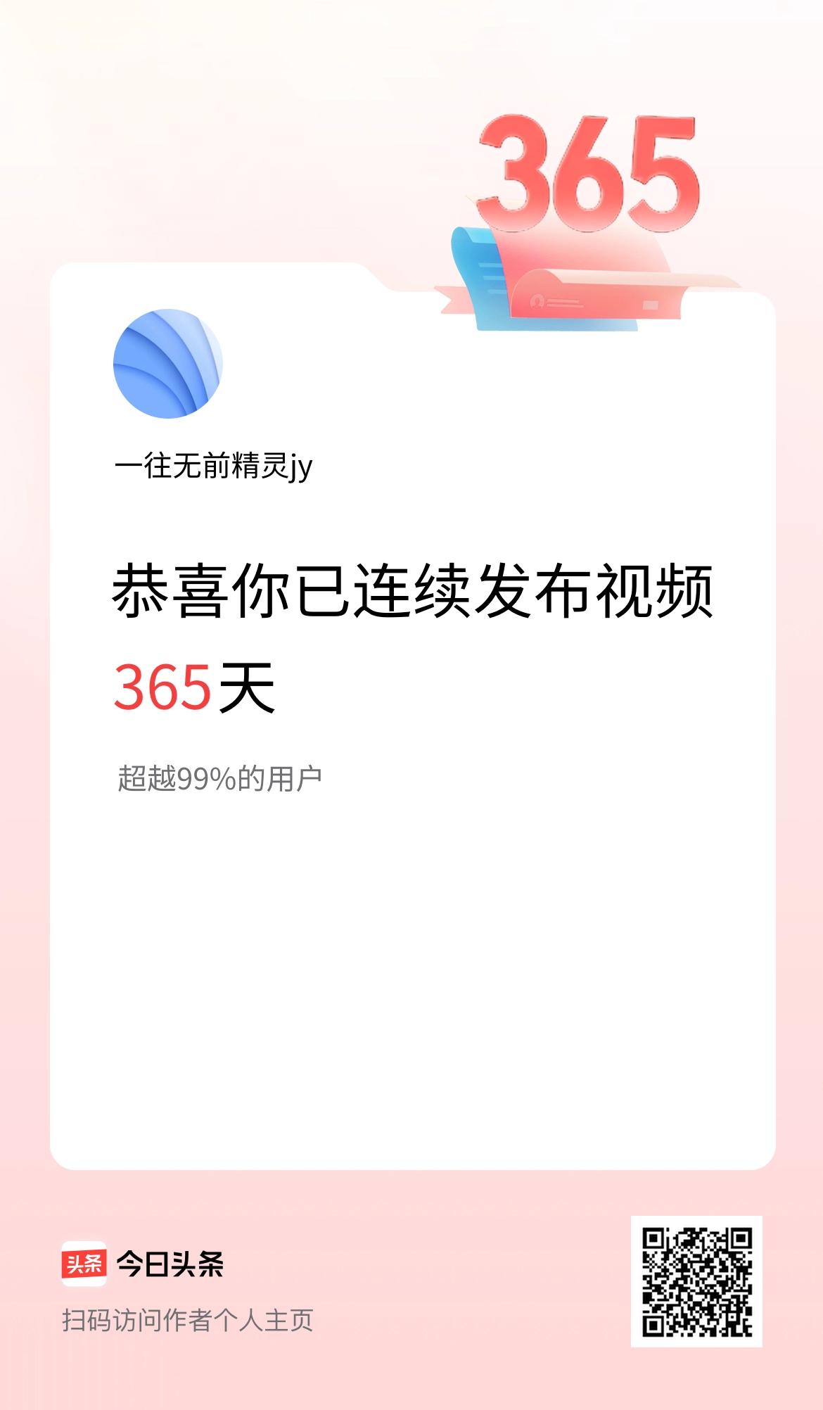我在头条连续视频投稿365天