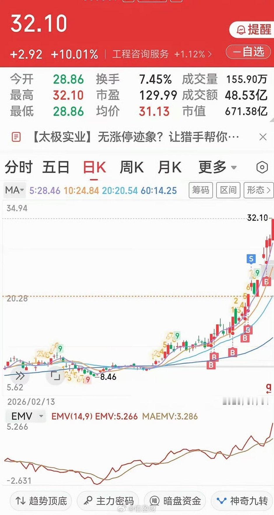 目前还没有到顶