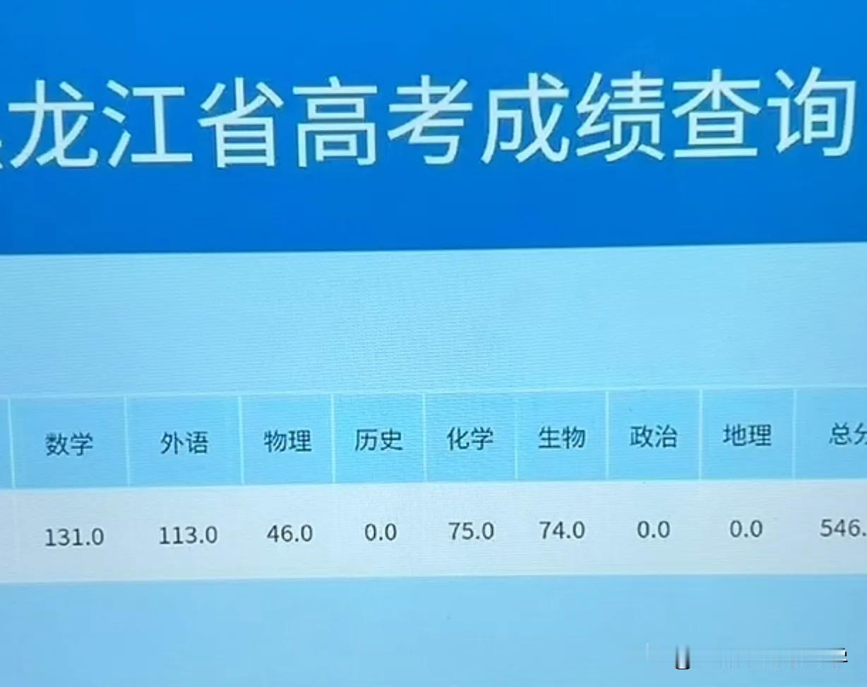 第一次看到高考数学好，物理却差成这样的，

这位同学狠狠的被物理拉了后腿，
但凡